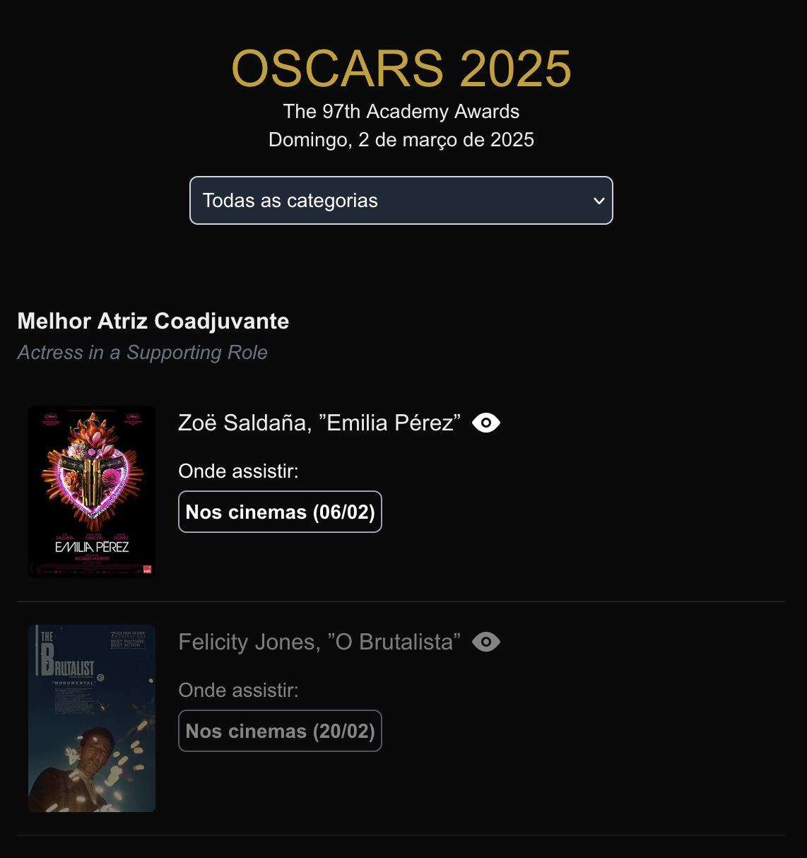 The Oscars 2025